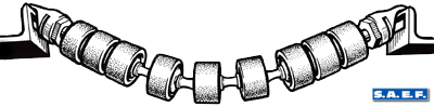 limberoller